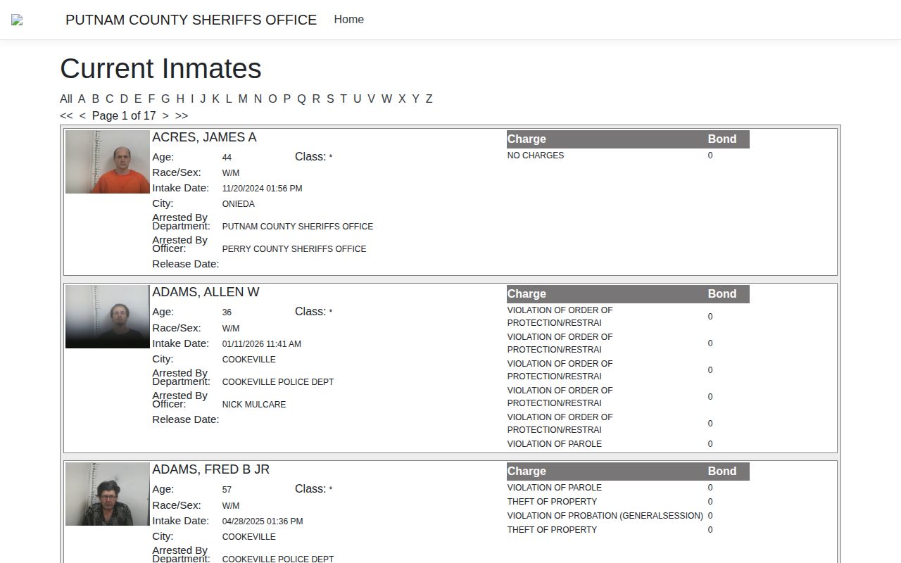 Putnam County current inmate roster used to distinguish custody from release records